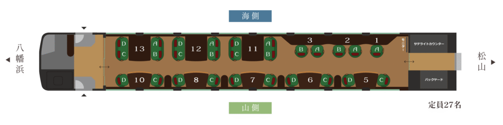 伊予灘ものがたり 茜の章