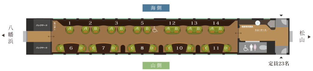 伊予灘ものがたり 黄金の章
