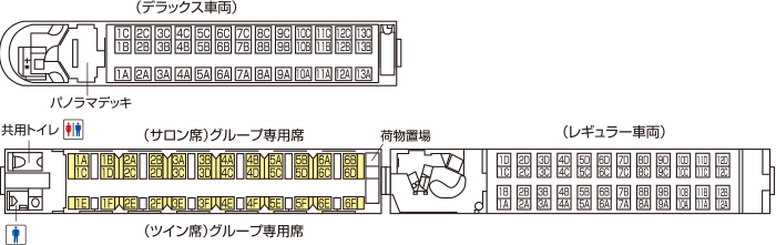 伊勢志摩ライナーの座席のおすすめについて
