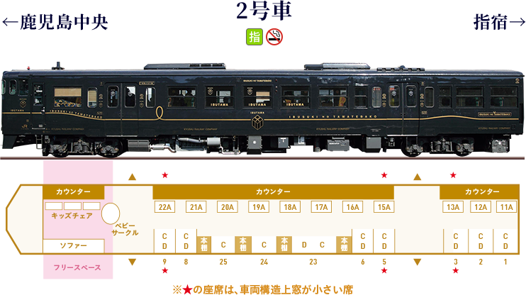 指宿のたまて箱の座席で1号車と2号車の違いについて