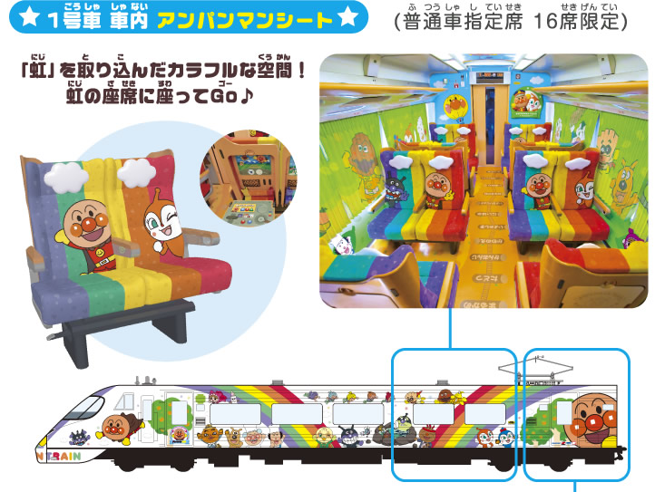 アンパンマン列車はどれがいいかについて(予讃線8000系アンパンマン列車のシート)