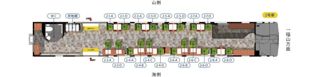 エトセトラの座席のおすすめについて