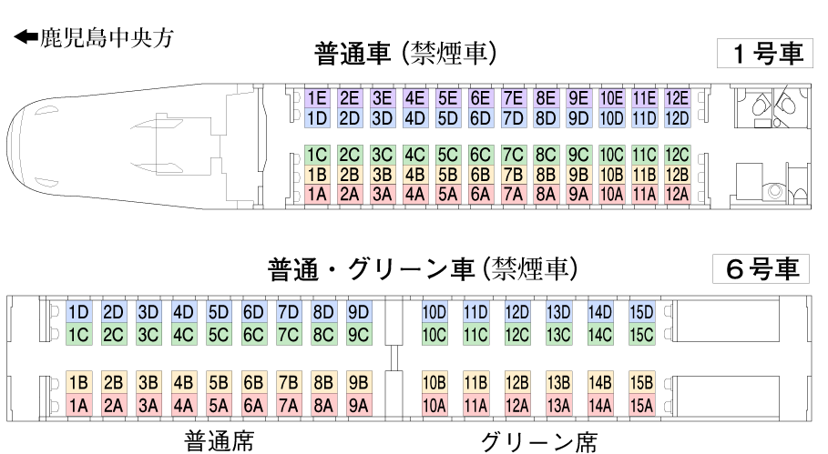 新幹線みずほの座席表について
