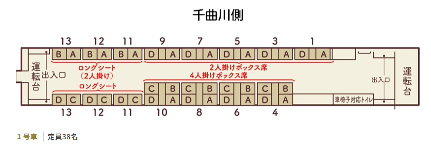 おいこっとの座席のおすすめ（トイレが近い場所）について