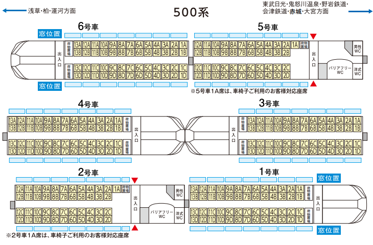 リバティけごん座席のおすすめについて