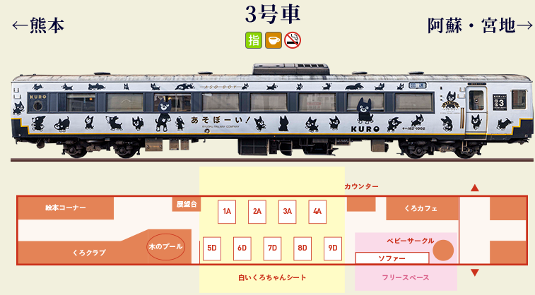 あそぼーい座席のおすすめについて