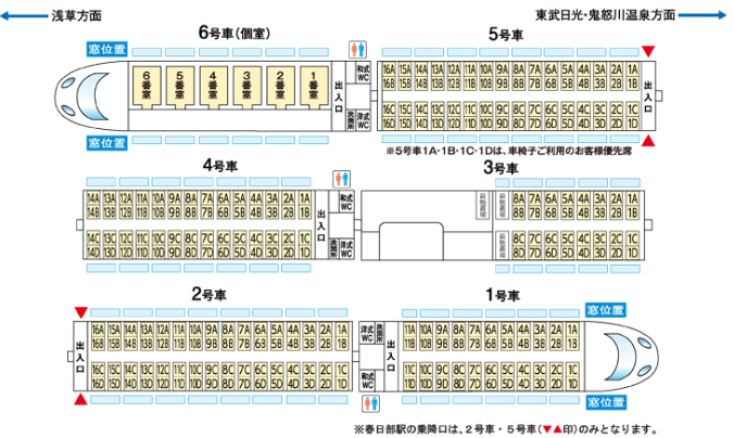スペーシア日光の座席のおすすめについて